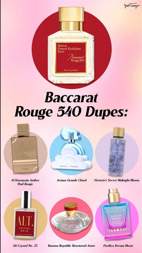 best dupe baccarat rouge 540.